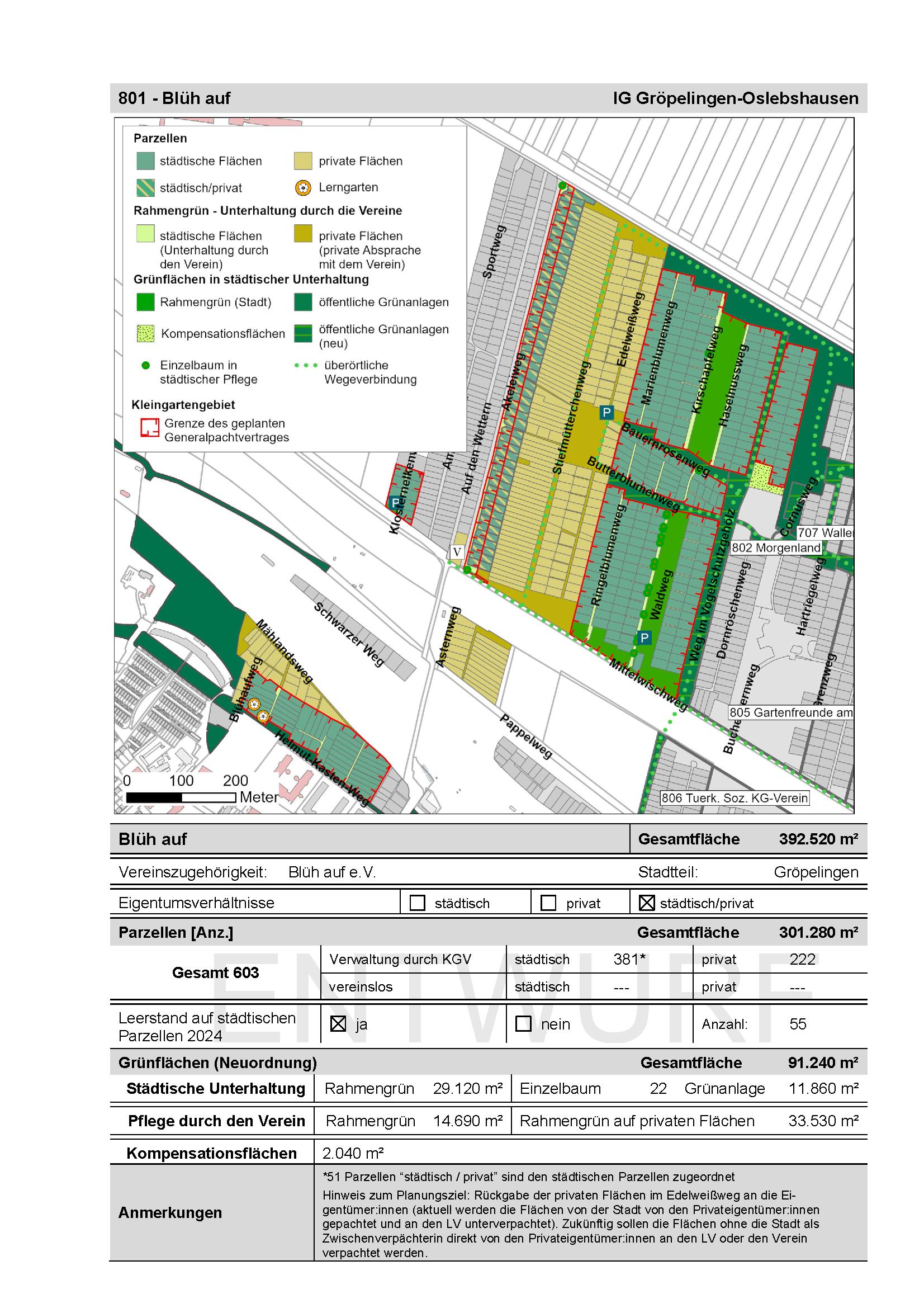 Lageplan Kleingartengebiet 801 – Blüh auf